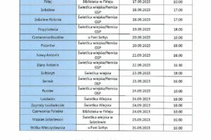 Miniaturka artykułu Harmonogram zebrań w sprawie funduszu sołeckiego na rok 2023/2024